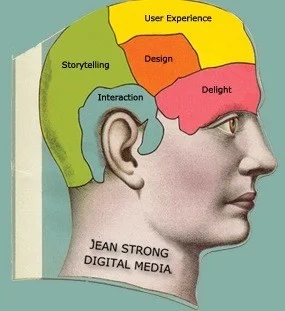 Jean Strong